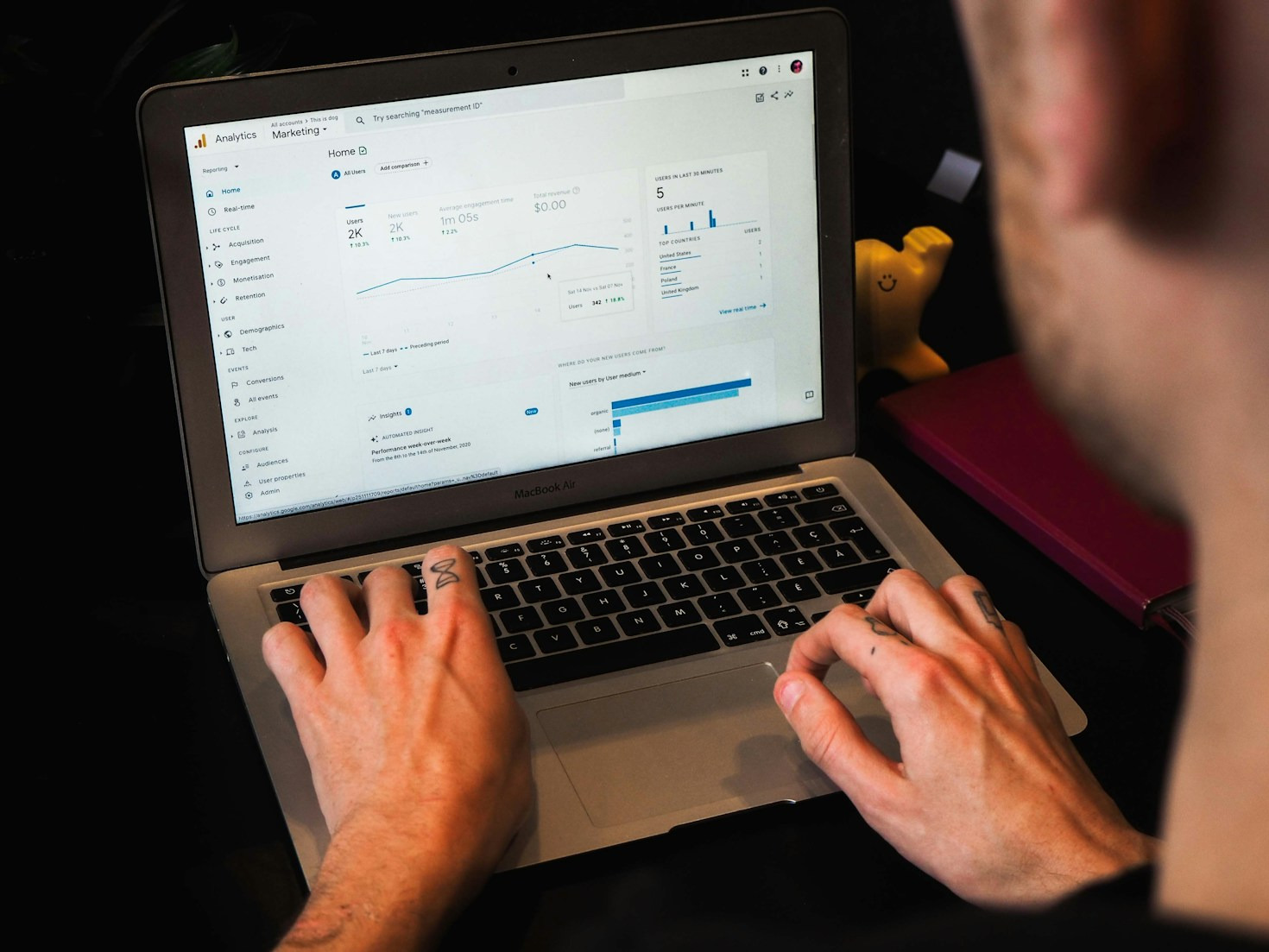 Fünf häufige Fehler in der Datenanalyse vermeiden